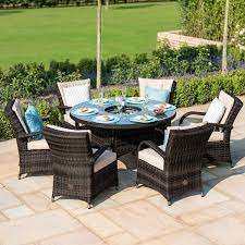 Pin On Gardens Gardening