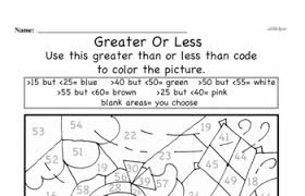 Math is not just about numbers and problems. Third Grade Math Worksheets Free Printable Math Pdfs Edhelper Com