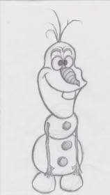 Retrouvez tous nos articles sur les secrets de disneyland anaheim en cliquant sur ce hashtag: Elsa Disney Figuren Zeichnen Novocom Top
