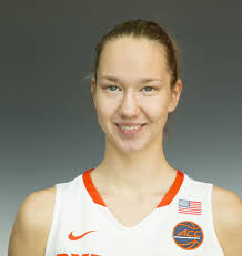 2017-18 SCHEDULE SYRACUSE'S PROJECTED STARTING FIVE ACC STANDINGS  SYRACUSE'S RESERVES