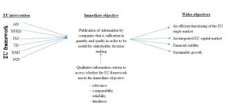 Maybe you would like to learn more about one of these? Immc Swd 282021 2981 20final Eng Xhtml 2 En Autre Document Travail Service Part1 V3 Docx