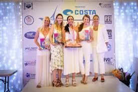 2022 results — Pescadora