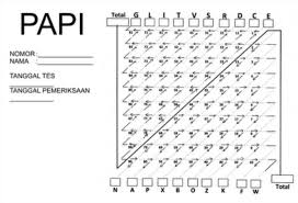 Kumpulan latihan soal tes cpns tahun 2021 dan pembahasannya. Contoh Soal Tes Psikotes Bank Bca Gamepotent