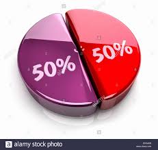 pie chart 50 50 percent stock photo 79656371 alamy