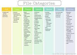 3 Steps To Organized Files Space For Living Organizing San Diego Ca Paper Organization Documents Organization Home Office Organization
