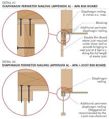 Using Shear Transfer At Engineered Wood Floors Construction Images Interior Design Help Engineered Wood Floors