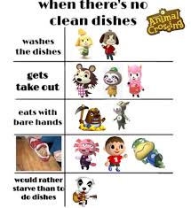 Pin By Miss Weirdo On Animal Crossing Animal Crossing Funny Animal Crossing Memes Animal Crossing