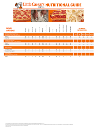 It's like free i have the receipt, there is a separate $6 activation charge per gift card, not sure if that means anything. Little Caesars Canada