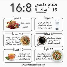This repository contains an optimized implementation of these schemes. Ù…Ø§ Ù…Ø¹Ù†Ù‰ Ø§Ù„ØµÙˆÙ… Ø§Ù„Ù…ØªÙ‚Ø·Ø¹ Ø§Ù„ÙØ±Ù‚ Ø¨ÙŠÙ† Ø§Ù„ÙƒÙŠØªÙˆ Ø¯Ø§ÙŠØª ÙˆØ§Ù„ØµÙŠØ§Ù… Ø§Ù„Ù…ØªÙ‚Ø·Ø¹ Ø£ÙŠ Ø±Ø¬ÙŠÙ… Ù‡Ùˆ Ø§Ù„Ø£ÙØ¶Ù„ Ù„Ø®Ø³Ø§Ø±Ø© Ø§Ù„ÙˆØ²Ù†