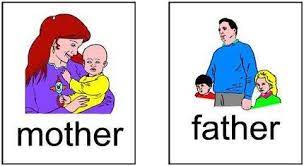 What about your character name? A Flash Card With A Mother And Another With A Father Flashcards Cards Esl Activities