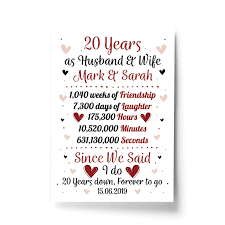 Perfumes, beautifully perfumed products for the body or home scents to enhance interiors—so many marvelous ways of spoiling those we love, in a way that is personal, elegant. Personalised Wedding Gift 20th Year Anniversary Husband Wife