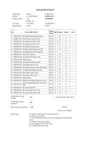 S1 pgsd bi merupakan program alih kredit yang ditawarkan oleh prodi s1 pgsd ut dan diperuntukan bagi guru sd yang berpen. Daftar Nilai Ujian Ut Raha