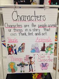 1st Anchor Char Characters Chart Grade Resource