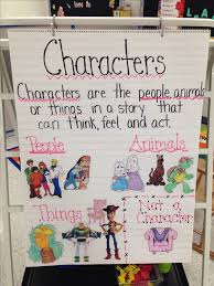 1st anchor char characters chart grade resource