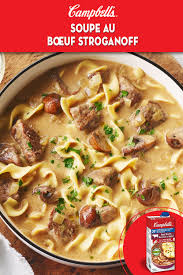 Pin On Recipes