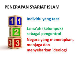 Jelaskan apakah yang membedakan antara kehidupan kelompok dan kehidupan … baca selengkapnya. Jelaskan Apakah Yang Membedakan Antara Kehidupan Kelompok Dan Kehidupan Komunitas Masyarakat Multikultural Adalah Ciri Karakteristik Contoh Komunikasi Fungsi Yang Ketujuh Komunikasi Menunjukkan Bahwa Teori Seharusnya Tidak Menjadi Monopoli Si