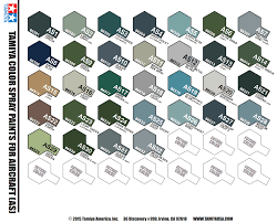 77 Exhaustive Tamiya Model Paint Chart