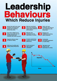 Safety Poster 12 Safety Leadership Behaviors Workplace Safety Health And Safety Poster Workplace Safety Tips