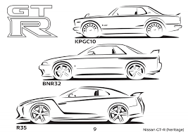Maybe you would like to learn more about one of these? Cara Unik Nissan Ajak Masyarakat Tetap Kreatif Saat Pandemi Covid 19 Otosia Com
