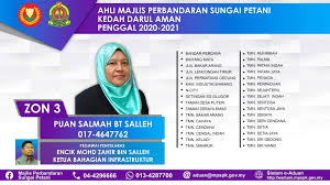 Majlis bandaraya alor setar (mbas). Ahli Ahli Majlis Majlis Perbandaran Sungai Petani Facebook