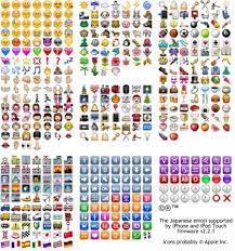 Emoji Icons Iphone Emoji Wallpaper Emoji Emoji Art