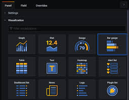 Check spelling or type a new query. 3 Grafana Visualisierung Im Dashboard Smarthome Tricks De