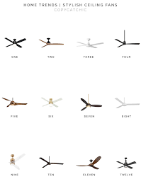 With a sleek, modern appearance and dimmable led lights included, this fan is stylish and functional. Home Trends Stylish Ceiling Fans Copycatchic
