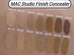 Mac Studio Finish Concealer Review Swatches Of Shades In