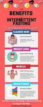 Pin On Health Diets