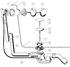 Badewannen └ duschen, badewannen & teile └ bad └ bad & küche └ heimwerker alle kategorien antiquitäten & kunst auto. Ab Uberlaufgarnitur Viega Multiplex Dn 40 50 725 Mm Lange Mit Geruchsverschluss Badewanne Mittelanschluss
