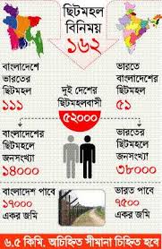 Image result for ছিটমহল