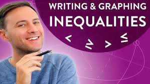Writing, Solving, and Graphing an inequality from a Sentence