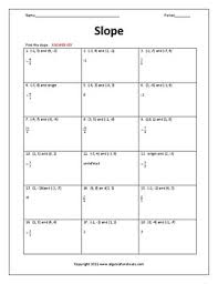 Finding Slope From Two Points Worksheet Nidecmege