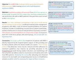 In this article, we discuss why summarizing is an essential summaries can provide an effective way to communicate in the workplace when used correctly. Preparing A Medical Research Abstract For Publication Wordvice