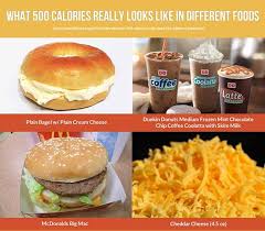 Pin On Lose Weight Like A Pro