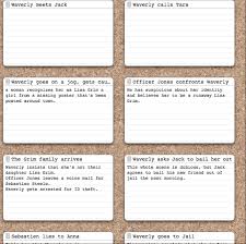 Maybe you would like to learn more about one of these? How To Start A Novel You Ve Been Wanting To Write For Years