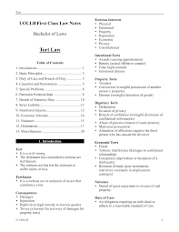 Uollb Tort Law In 2020 Law Notes Law School Inspiration Studying Law