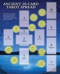 No fee, no ads, no catch, no nonsense! Tarot Guide Sheet Ancient 10 Card Spread Us Games Systems 9780880791137 Amazon Com Books