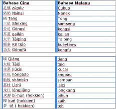 Jadi, kalau kita sebut sebagai bahasa cina, gak tepat, guys, karena ia bukan jangan sampai menggantikan bahasa nasional kyk di malaysia sana. Ketahui Kata Pinjaman Bahasa Mandarin Yang Sering Digunakan