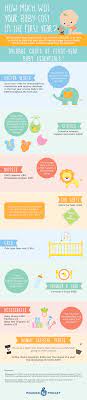 Pin On Salud Infografias