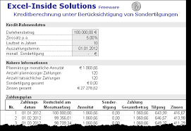 Mit unserem tilgungsrechner können sie leicht verschiedene tilgungspläne anschaulich visualisieren. Darlehens Und Annuitatenrechner Excel Inside Solutions