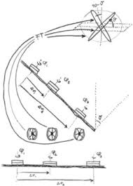 The extraction of dna from cells and its purification are of primary importance to the field of biotechnology and forensics. Single Particle Reconstruction Of Biological Molecules Story In A Sample Nobel Lecture Frank 2018 Angewandte Chemie International Edition Wiley Online Library