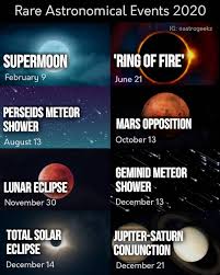 Astrogeekz On Instagram 2020 Is Going To Be A Good Year Tag Someone Who Loves Stargazing In 2020 Astronomical Events Astronomy Facts Stargazing