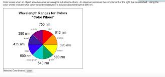 As a powerful form of communication, color is. Color Arises When An Object Absorbs Some Wavelengths Chegg Com