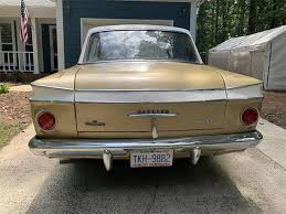 Image result for Corsican Gold 1963 AMC