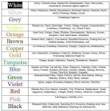 Please view a physical color swatch or material sample to confirm your color choice prior to purchase. Color Magic Color Magic Color Meanings Magick