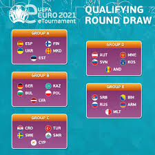 See all the euro 2021 groups and standings. Facebook