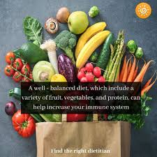 Pin On Smile India Online Health Care Portal