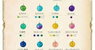楽天市場 uvレジン 宝石の雫 12色セット数量限定オマケ付きパジコ padico ジュエルラビリンス 10ml シモジマラッピング倶楽部 uvレジン 樹脂クラフト レジン