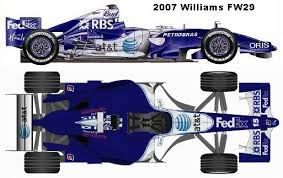Les voitures de 2018 apparaissaient déjà sur les planches à dessins plusieurs mois avant que les monoplaces de 2017 soient dévoilées. Epingle Par David Vogl Sur Formula 1 Formule 1 Voiture Formule 1 Modeles En Papier